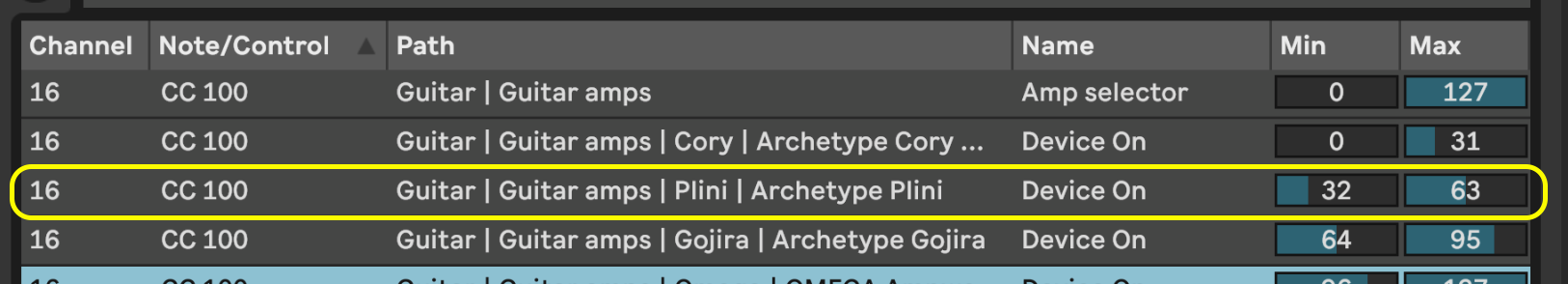 Device Activator mapping