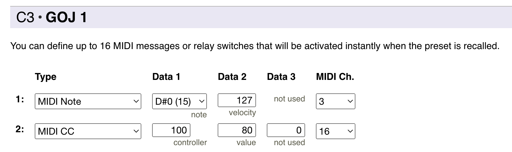 Example of Pacer Preset MIDI, for preset C3